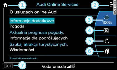 Wyszukiwarka (browser) dla usług informacyjnych Online